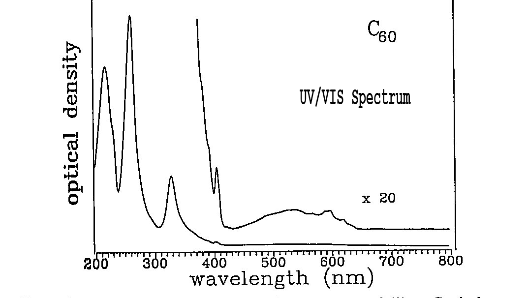 c60-uv-vis-in-solution.gif